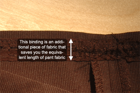 Bias Binding Illustration