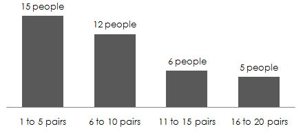 number3.jpg