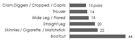 styles2.jpg
